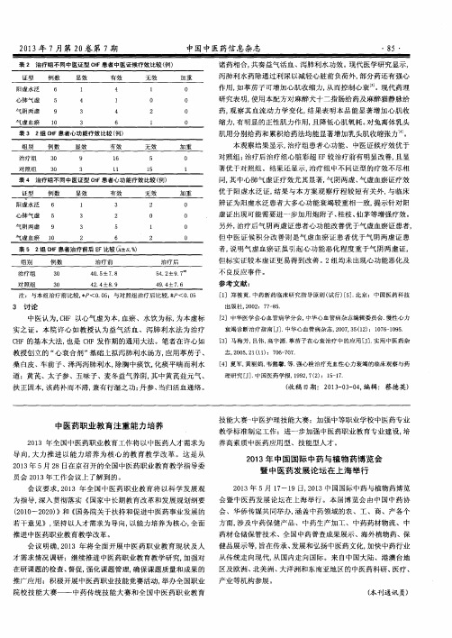 2013年中国国际中药与植物药博览会暨中医药发展论坛在上海举行