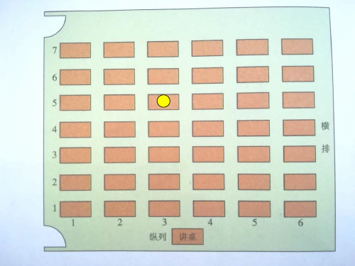 新人教版七年级数学下册《七章 平面直角坐标系  7.1 平面直角坐标系  用经纬度表示地理位置》课件_25