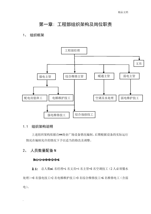 工程部组织架构及职责