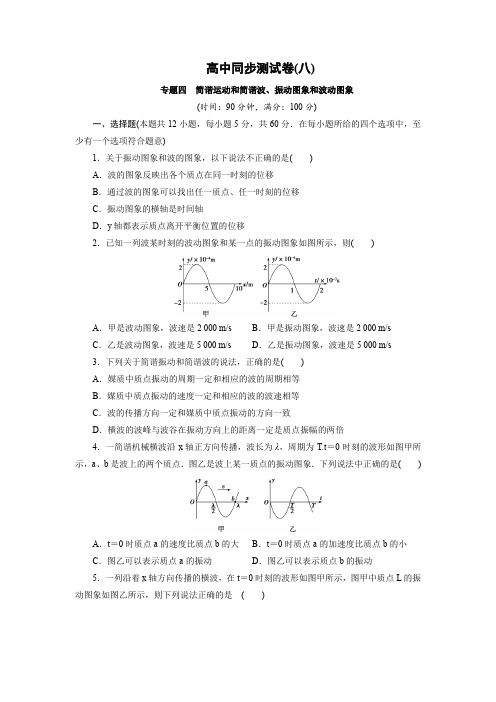 人教高中物理选修3-4：同步测试卷