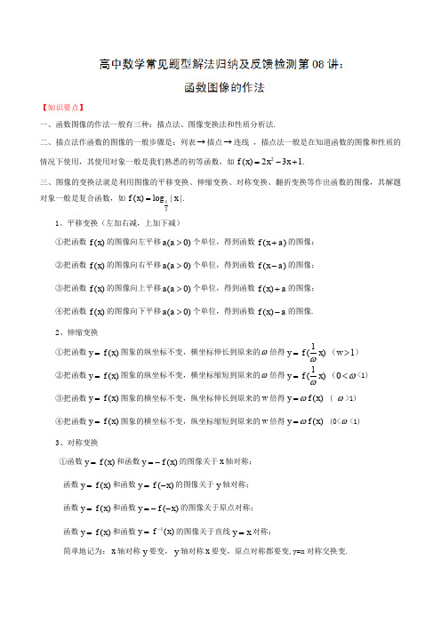 高中数学归纳《函数图象的作法》