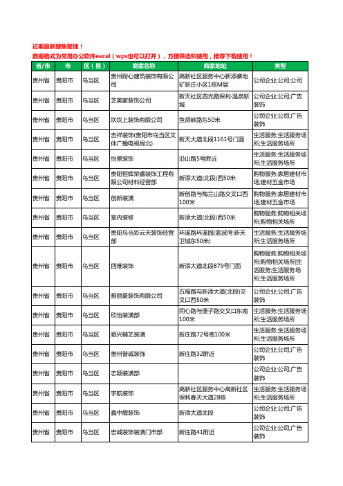 2020新版贵州省贵阳市乌当区装修公司工商企业公司商家名录名单黄页联系方式电话大全44家