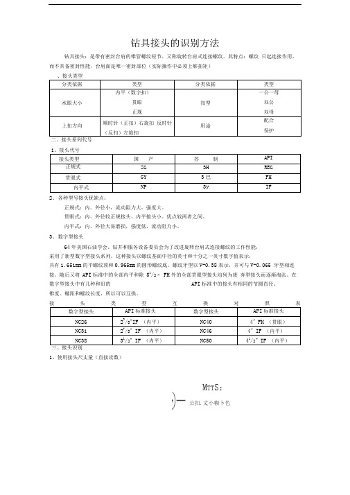 钻具接头的识别方法