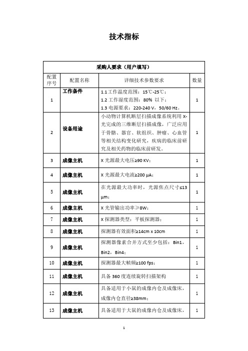 技术指标