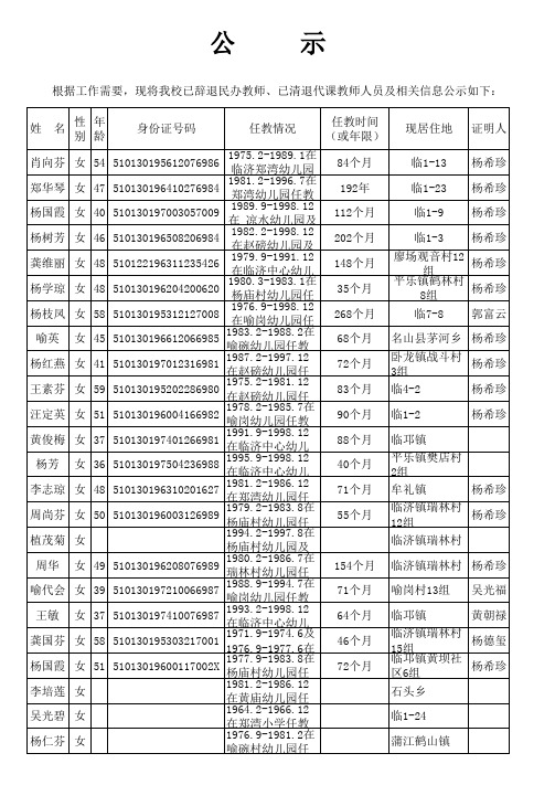 公示已辞退民师(6月9日)