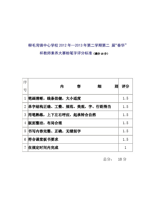 毛笔字和粉笔字评分标准