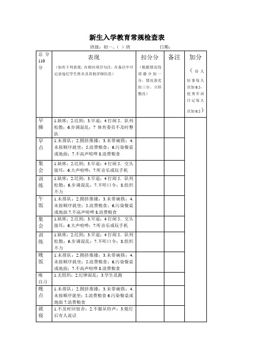 新生入学教育跟踪记录相关检查