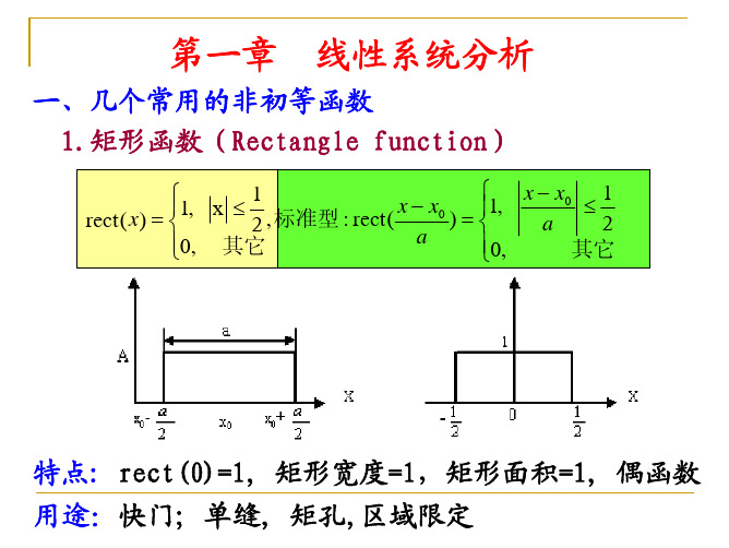 信息光学复习要点,复习提纲,考试题库