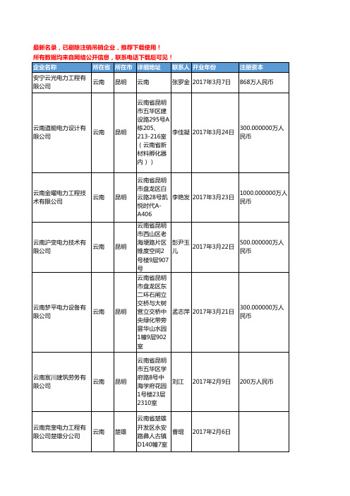 【独家数据】2018新版云南省电力工商企业名录黄页大全2790家