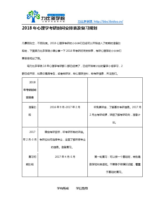 2018年心理学考研时间安排表及复习规划