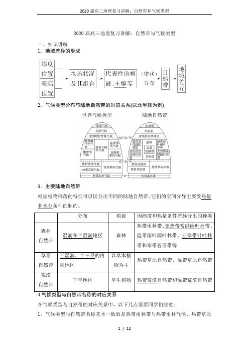 2020届高三地理复习讲解：自然带和气候类型