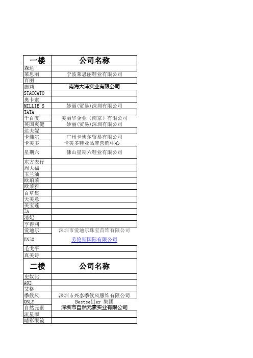 国内一线品牌联系方式