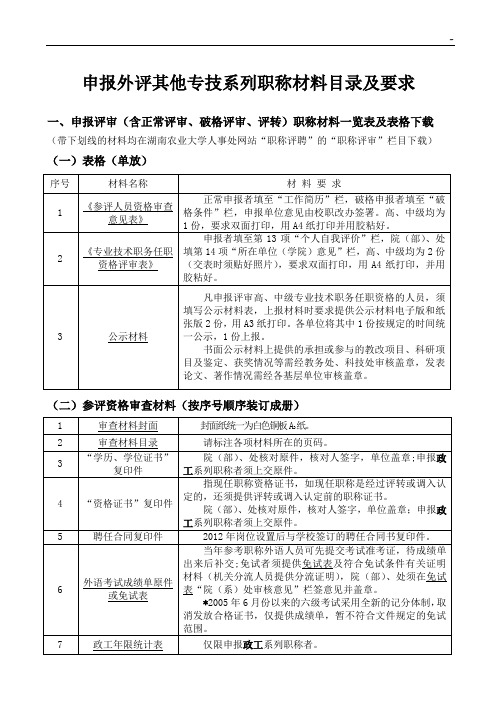 职称申报材料一览表