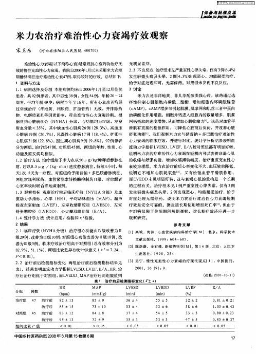 米力农治疗难治性心力衰竭疗效观察