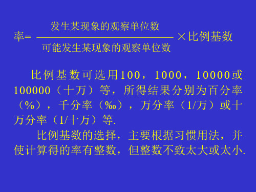 相对数分析课件