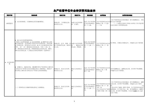 生产经营单位安全培训情况执法检查表