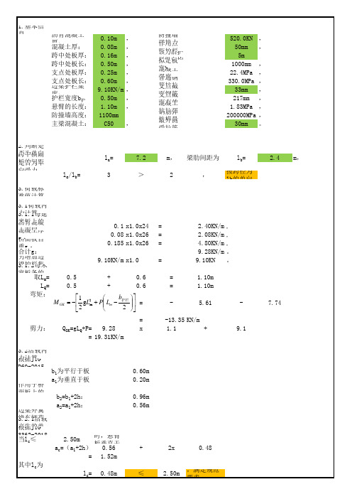 【手算】桥面板计算(按照最新18规范)