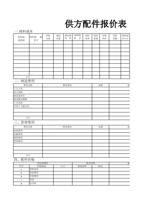 成本核算表格式