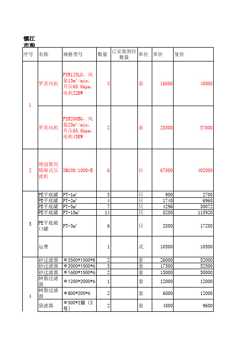 采购计划表