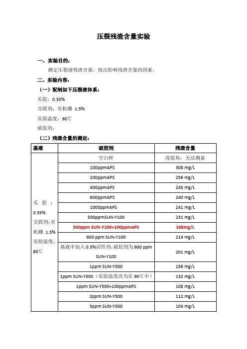 压裂残渣含量实验