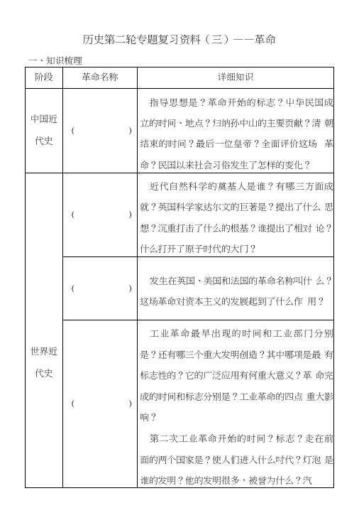 历史第二轮专题复习学案——革命.docx