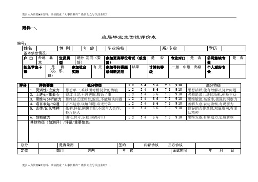 D汇仁人力资源人才测评应届毕业生面试评价表1