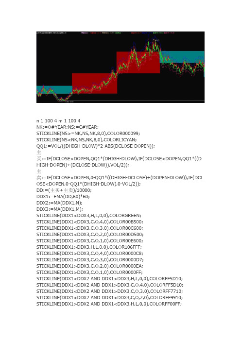 通达信指标公式源码 量化交易多空概率系统