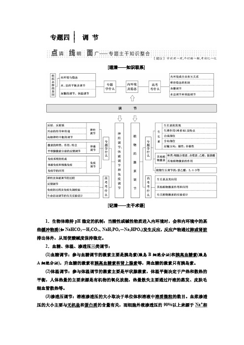 高中三维专题二轮复习学案生物专版：第一部分 专题四 调 节 Word版含解析