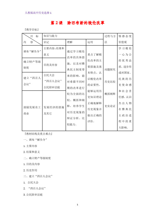 高中历史选修1教学设计6：第2课 除布旧新的梭伦改革教案