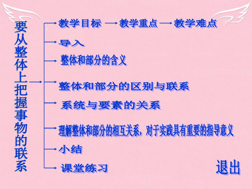 高二政治坚持联系的观点 从整体把握事物的联系 课件人教版