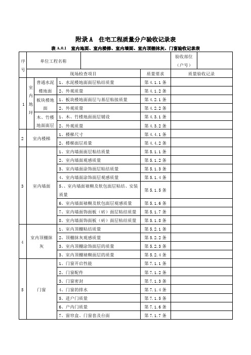 江苏省住宅工程质量分户验收规程-附表全