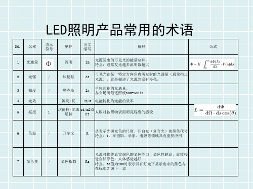 LED照明术语