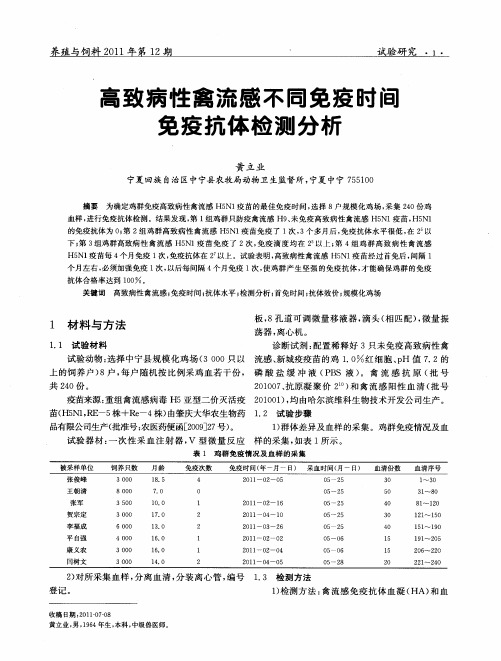 高致病性禽流感不同免疫时间免疫抗体检测分析