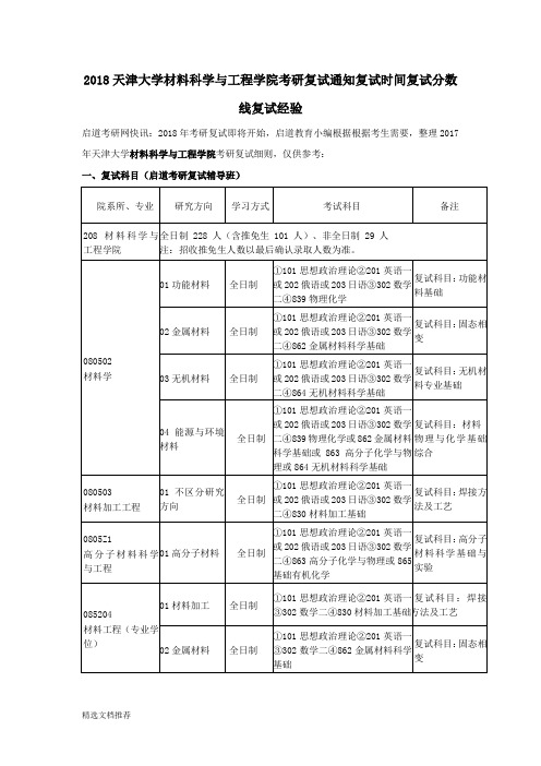 新版2018天津大学材料科学与工程学院考研复试通知复试时间复试分数线复试经验1.0汇总.doc