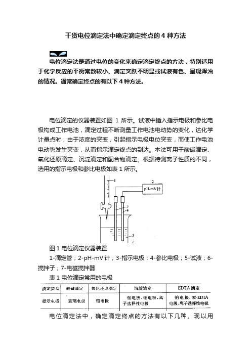 干货电位滴定法中确定滴定终点的4种方法