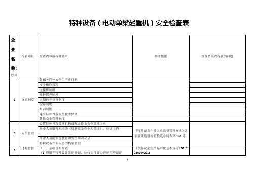 特种设备(电动单梁起重机)安全检查表