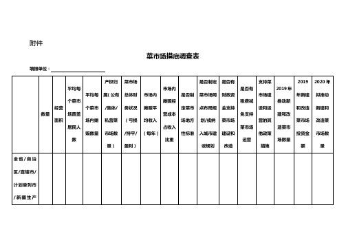 菜市场摸底调查表