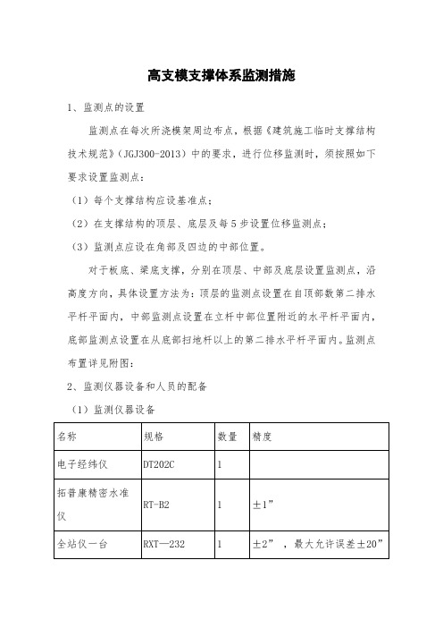 高支模支撑体系监测措施