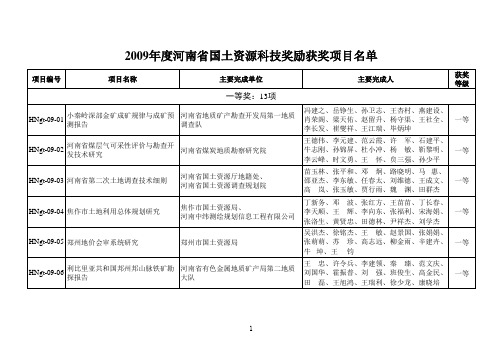 2009年度河南省国土资源科技奖励获奖项目名单xls