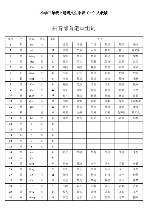 【免费】小学三年级语文上册生字表(一)人教版