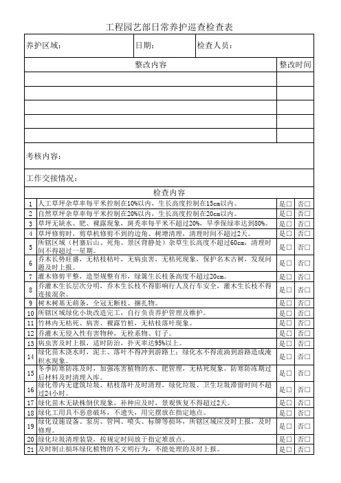 绿化日常养护巡查检查表