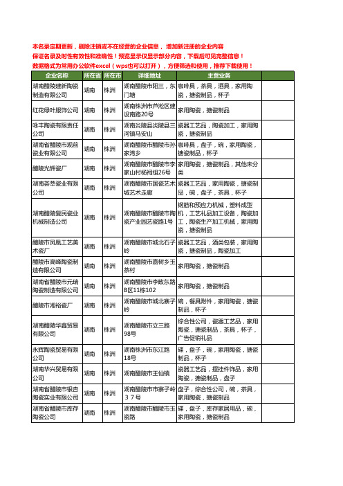 新版湖南省株洲搪瓷工商企业公司商家名录名单联系方式大全72家