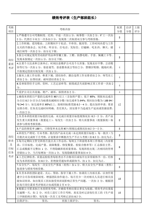 生产部班组长绩效考评表