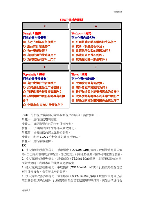 SWOT分析表范例 .doc