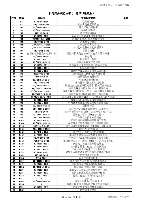 机电实务规范标准(2019版本)
