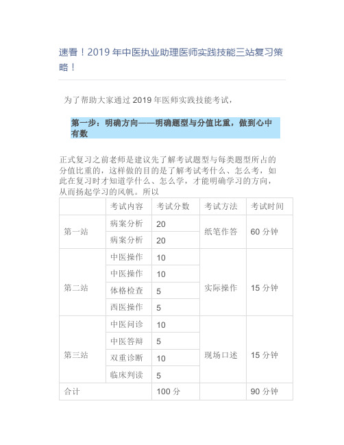 速看!中医执业助理医师实践技能三站复习策略!