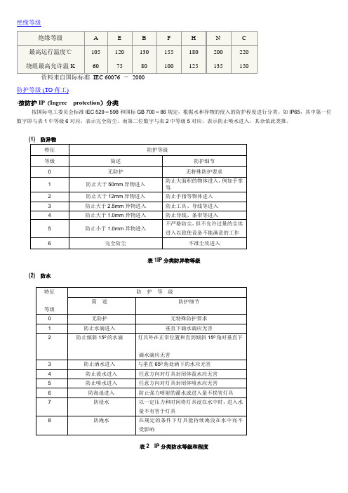 绝缘等级及防护等级