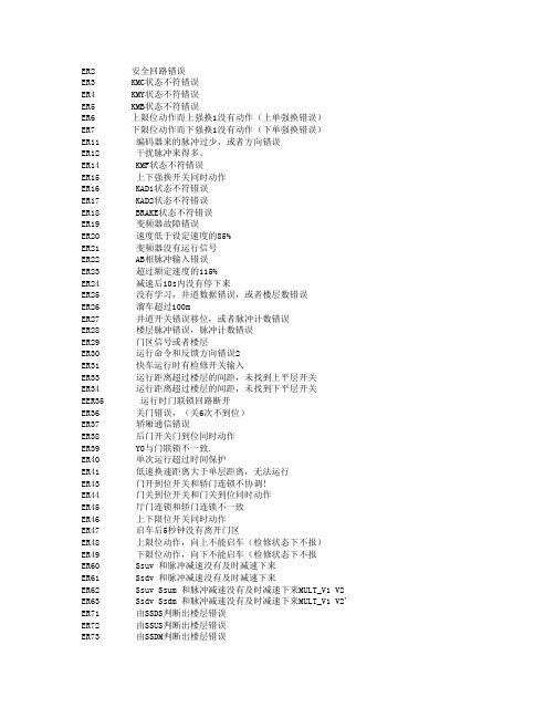 许继电梯故障码