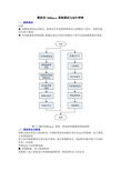 默纳克3000new系统调试与运行举例