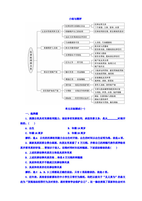 [高考政治]一轮复习人教版选修五专题二民事权利和义务 小结与测评 学案.doc